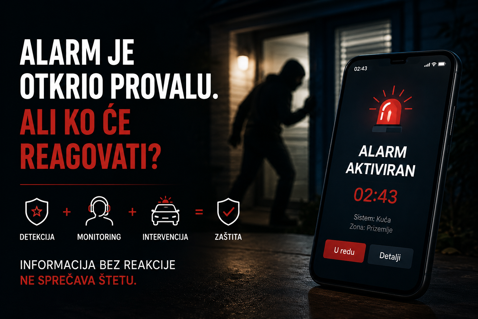 Alarm je otkrio provalu. Ali ko će reagovati?